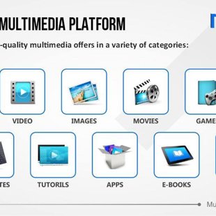 Multimedia